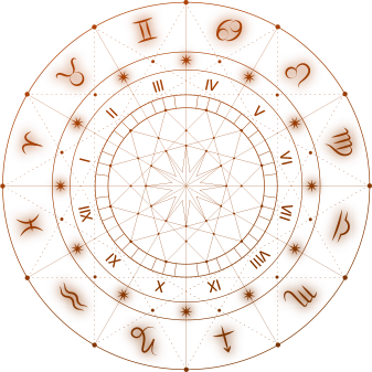 round-image
